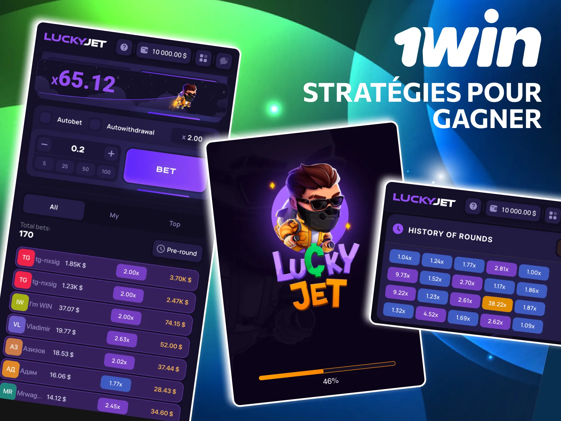 Stratégies de mise Lucky Jet 1win pour gérer budget.