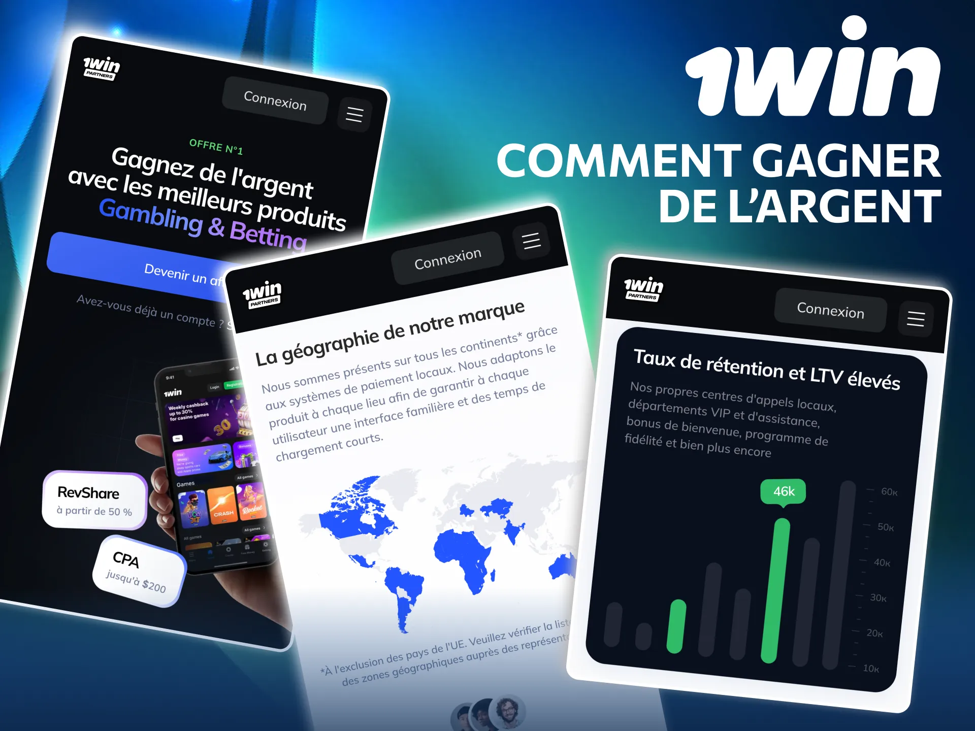 Gagnez argent avec affiliation 1win via revenus partagés.